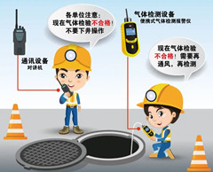 兴安有限空间操作说明
